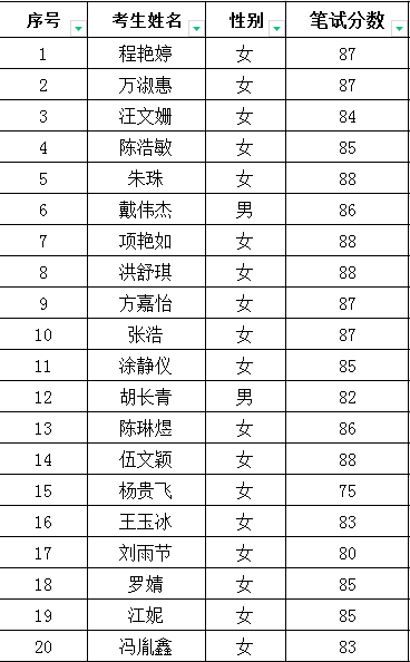 名單.png